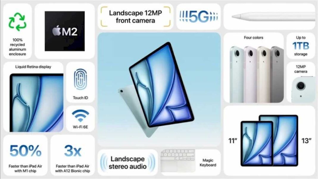 apple-presento-nuevos-modelos-de-ipad,-su-chip-m4-y-un-lapiz-digital:-todos-los-detalles